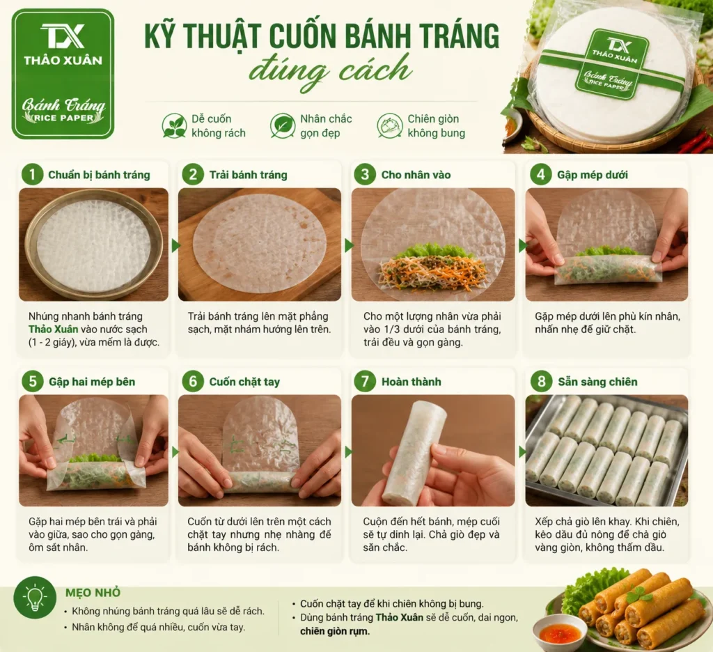Hướng Dẫn Làm Món Ngon Từ Bánh Tráng Chả Giò Nhanh Gọn 9 Cuốn chả giò đều tay và không bị rách