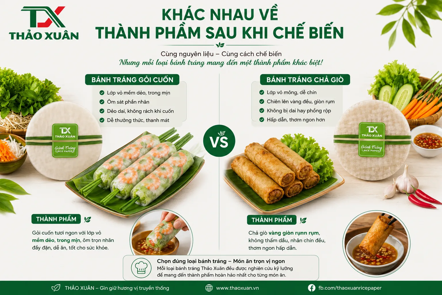Đây cũng là lý do nhiều đầu bếp và người nội trợ luôn lựa chọn đúng loại bánh tráng cho từng món ăn thay vì sử dụng thay thế cho nhau.