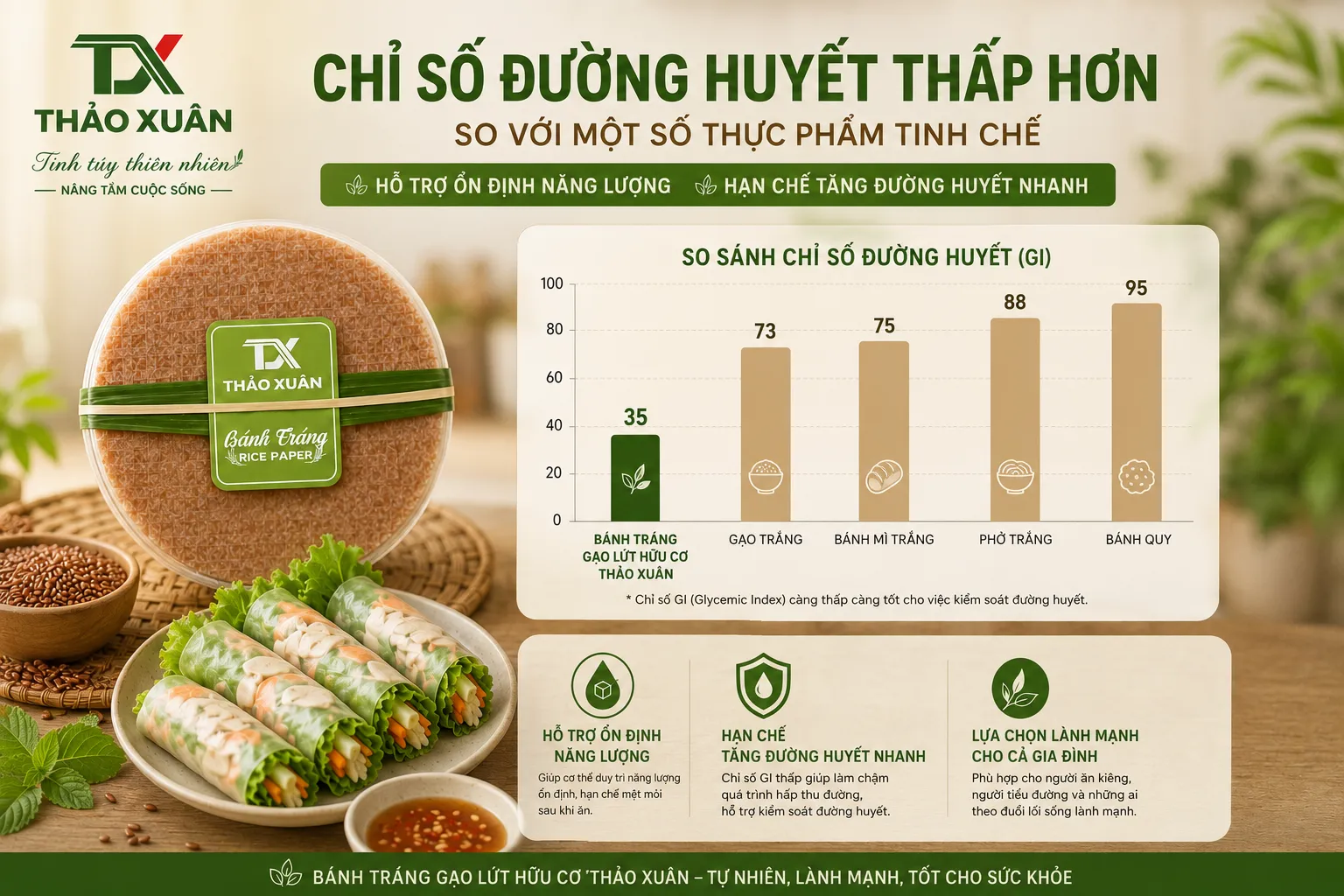 Được đánh giá là có khả năng hỗ trợ kiểm soát đường huyết tốt hơn nhờ giữ lại lớp cám và chất xơ tự nhiên.