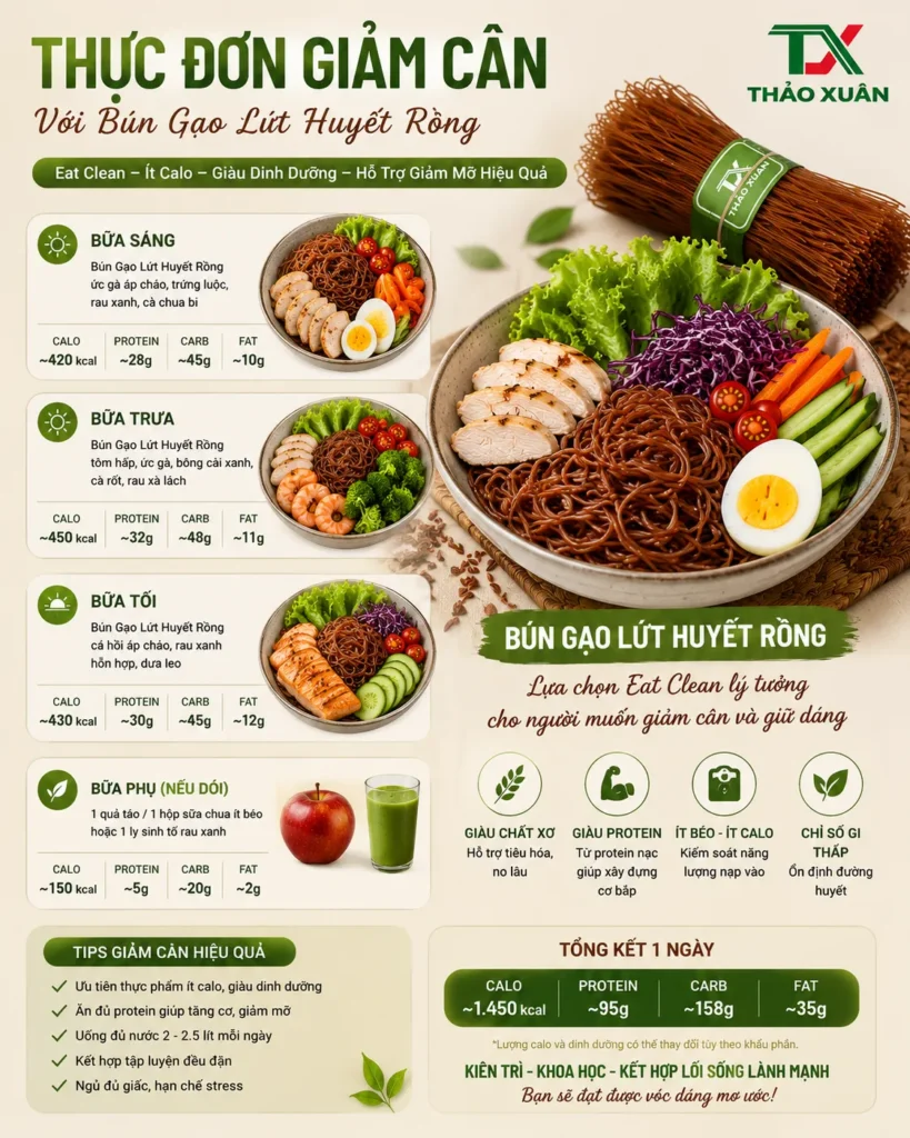 Kết hợp bún gạo lứt với rau xanh và protein nạc giúp xây dựng thực đơn giảm cân khoa học.