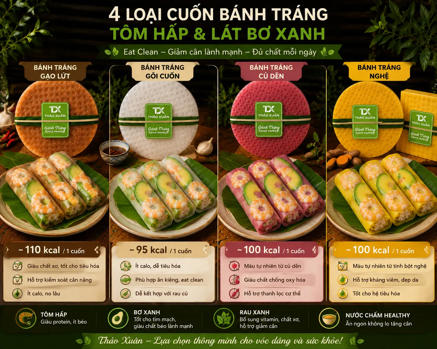 Tôm và bơ là sự kết hợp hoàn hảo cho món bánh tráng cuốn healthy.