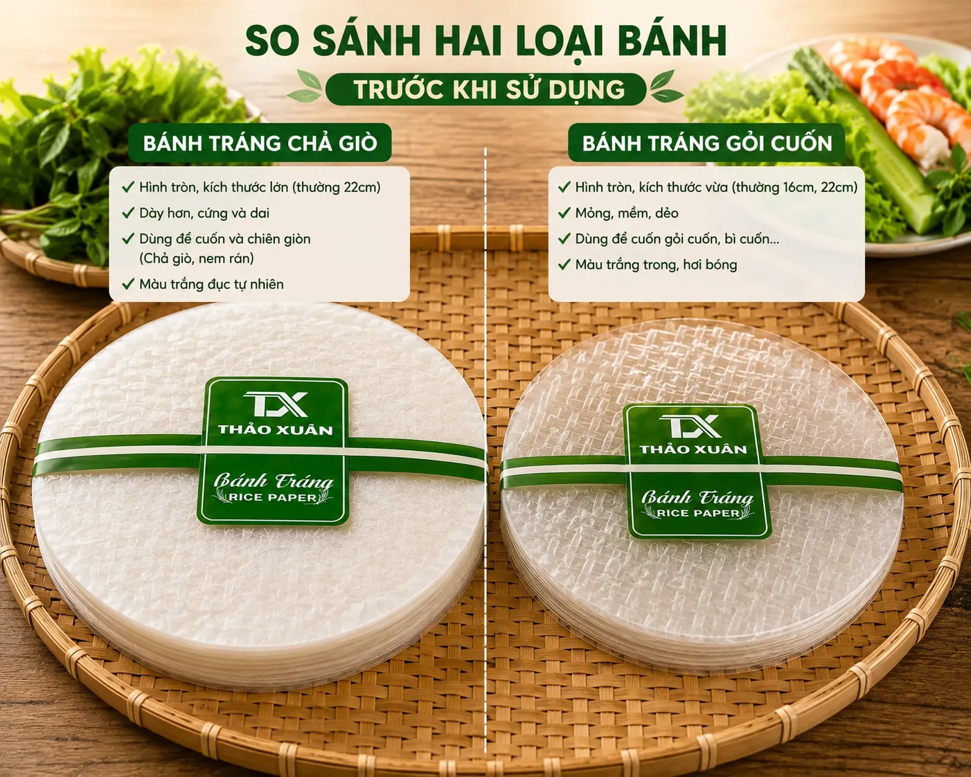 Bánh chả giò và bánh tráng gỏi cuốn được thiết kế cho những mục đích chế biến khác nhau.